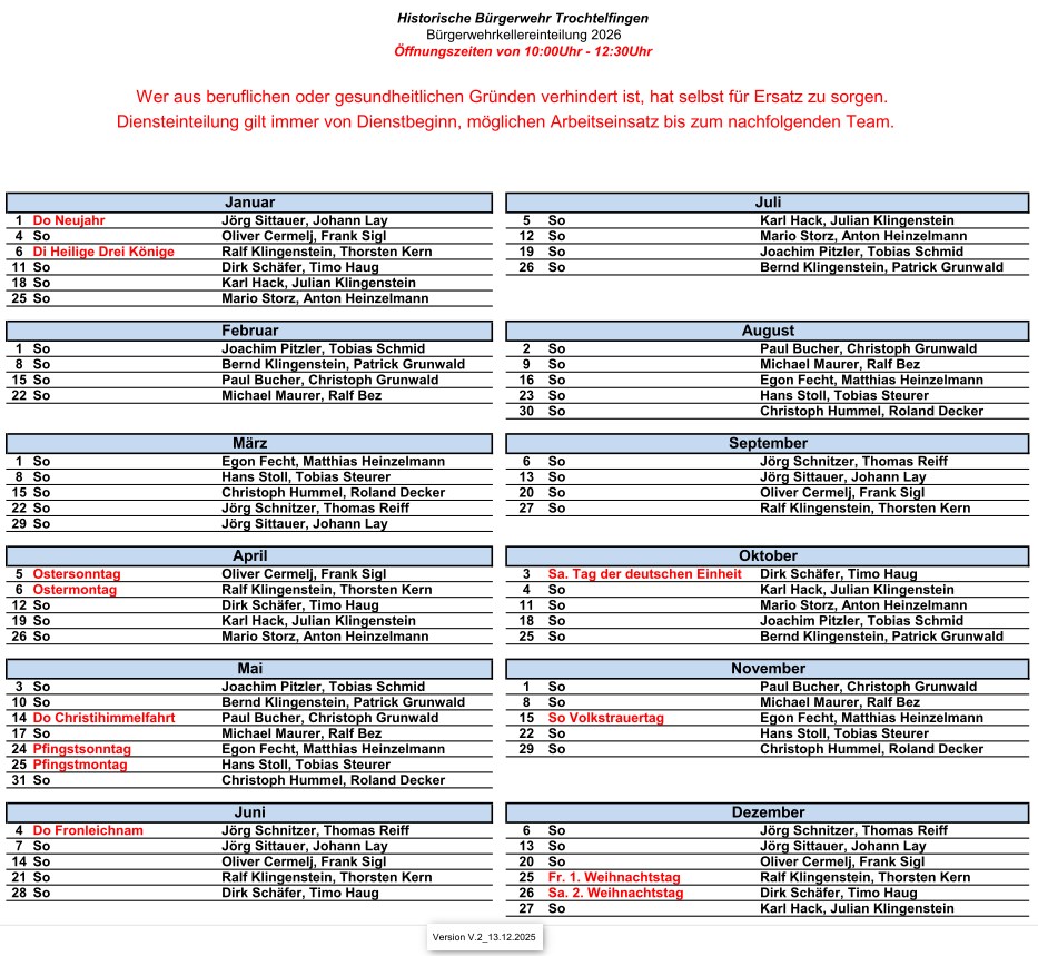 schlosskellereinteilung_2026_v2